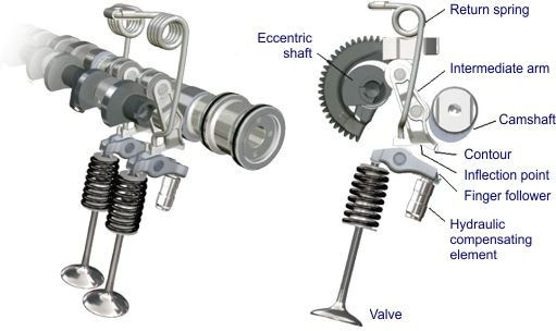 Maschinerie-Bagger-Spare Parts Engine-Kolben 4d95-7p für KOMATSU-Motor 4